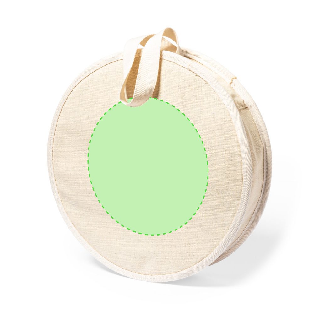 Branding diagram for Picnic set Scotty – Cover, central