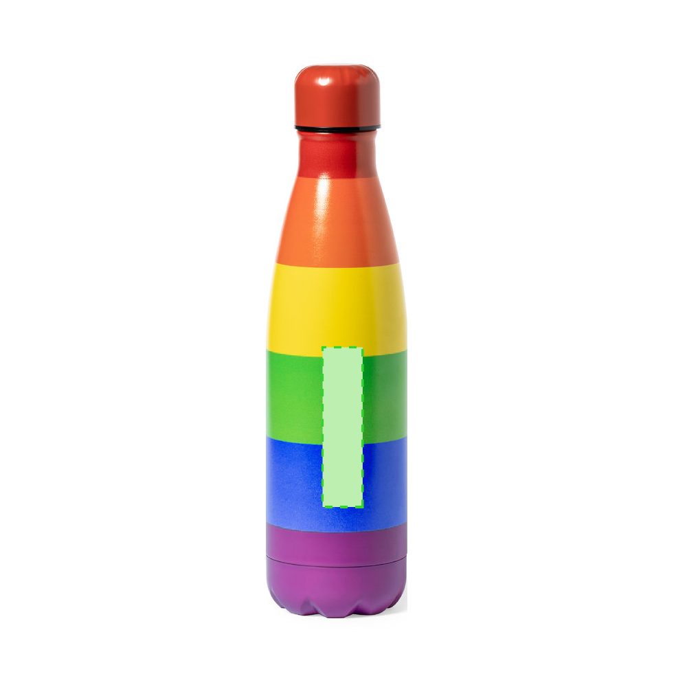 Branding diagram for Stainless steel drinking bottle, 790 ml Jedet – Area 8