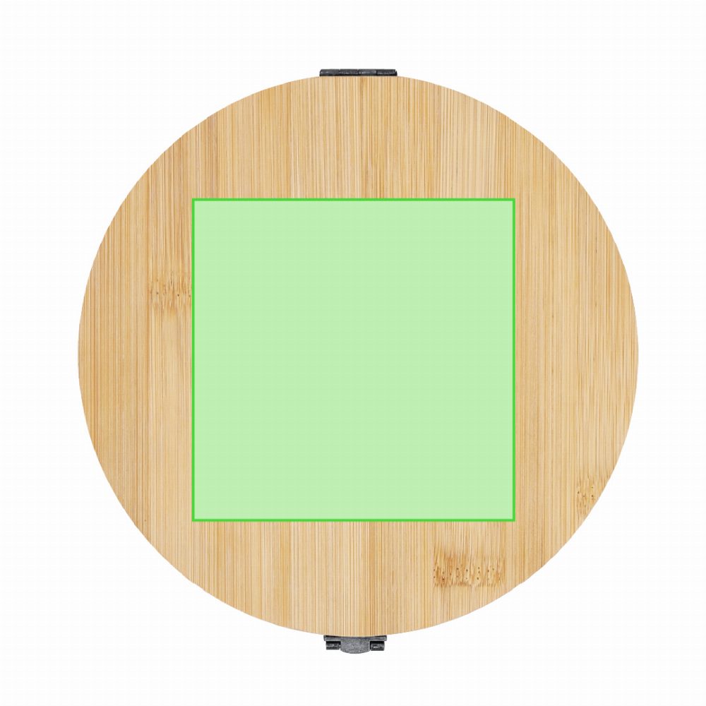 Branding diagram for Tool set Rosen – Area 1