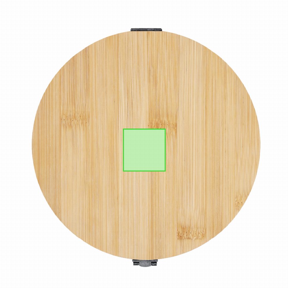 Branding diagram for Tool set Rosen – Area 4
