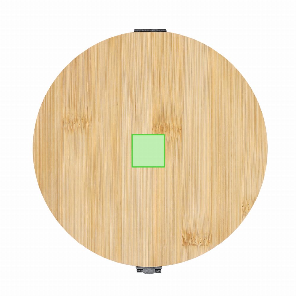 Branding diagram for Tool set Rosen – Area 5