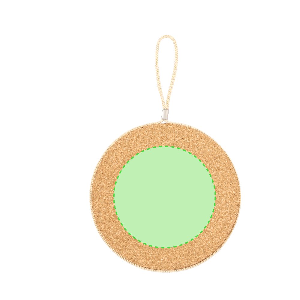 Branding diagram for Pot coasters Melorix – Area 5