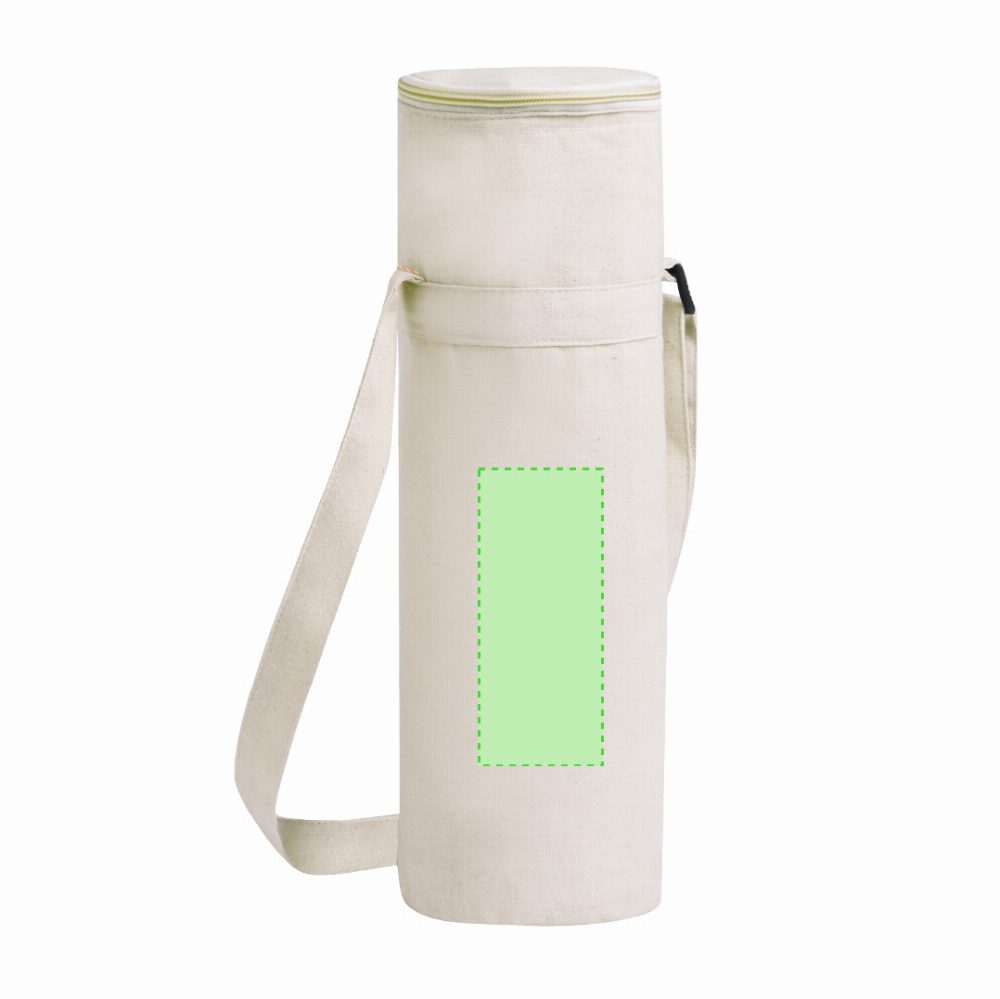 Branding diagram for Recycled cotton bottle refrigerated bag Sirkin – Area 2