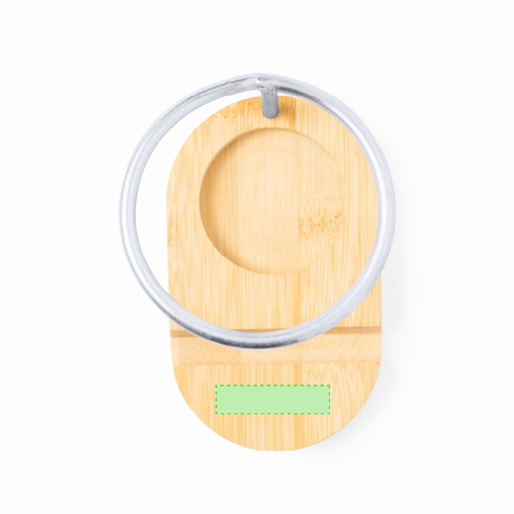 Branding diagram for Bamboo pen holders Furik – Area 1