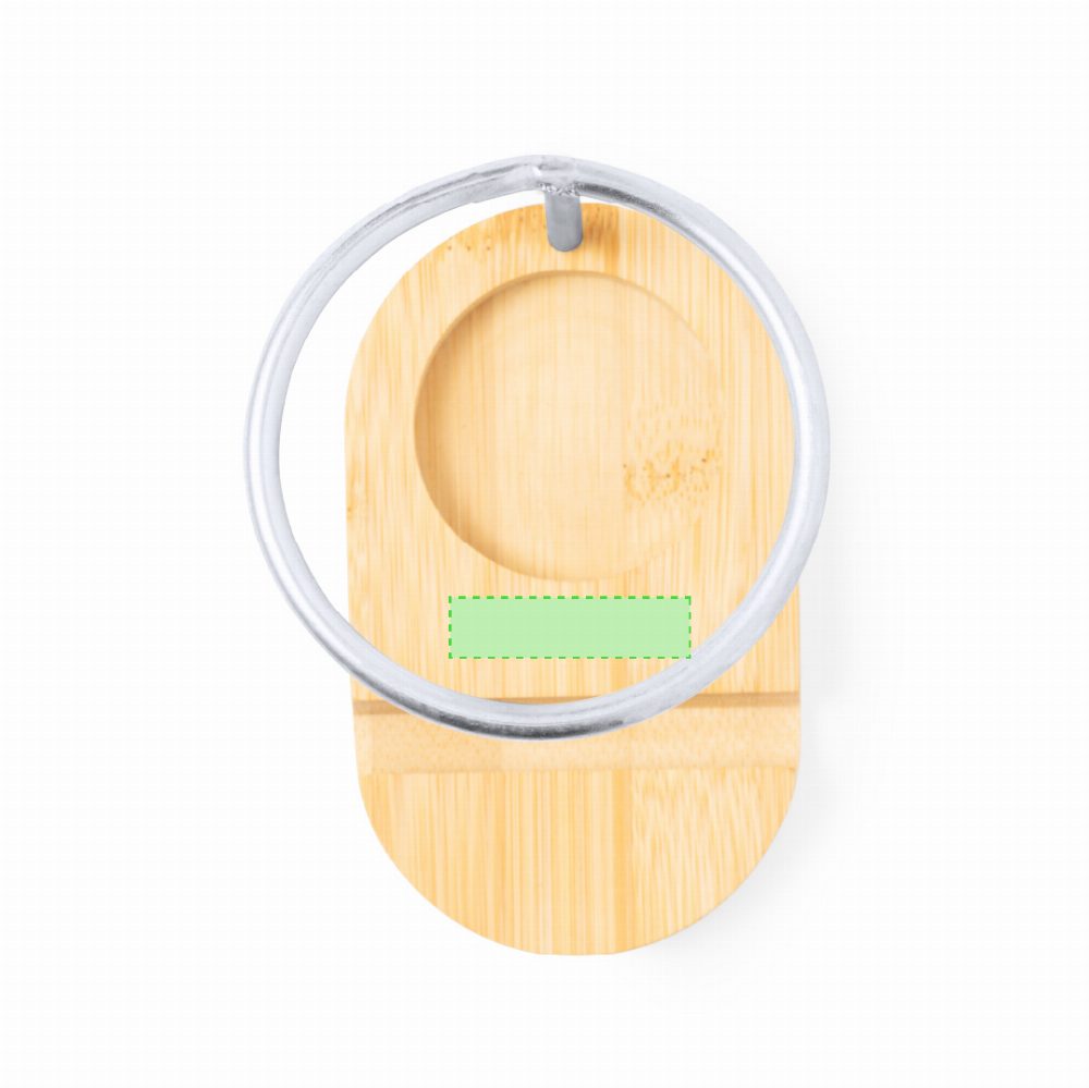 Branding diagram for Bamboo pen holders Furik – Area 2