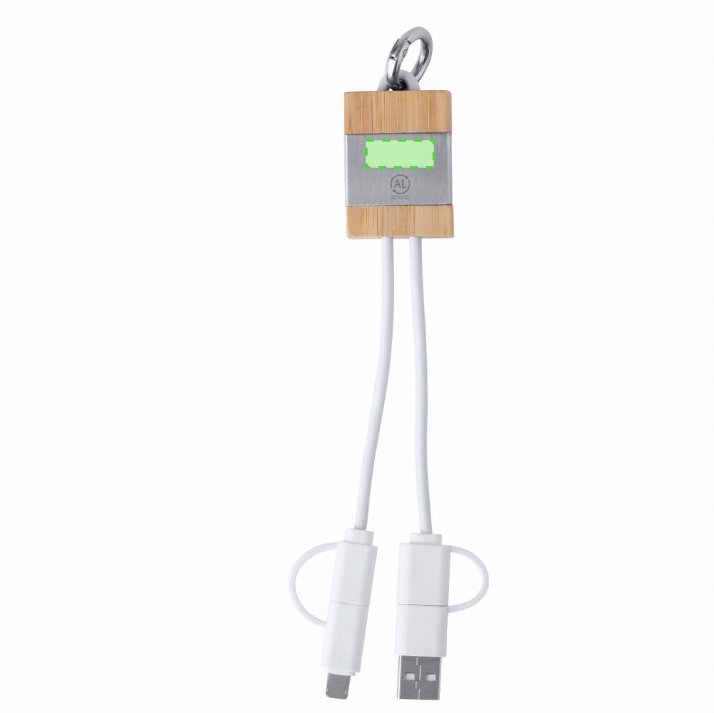 Branding diagram for Charging cables Desak – Area 3