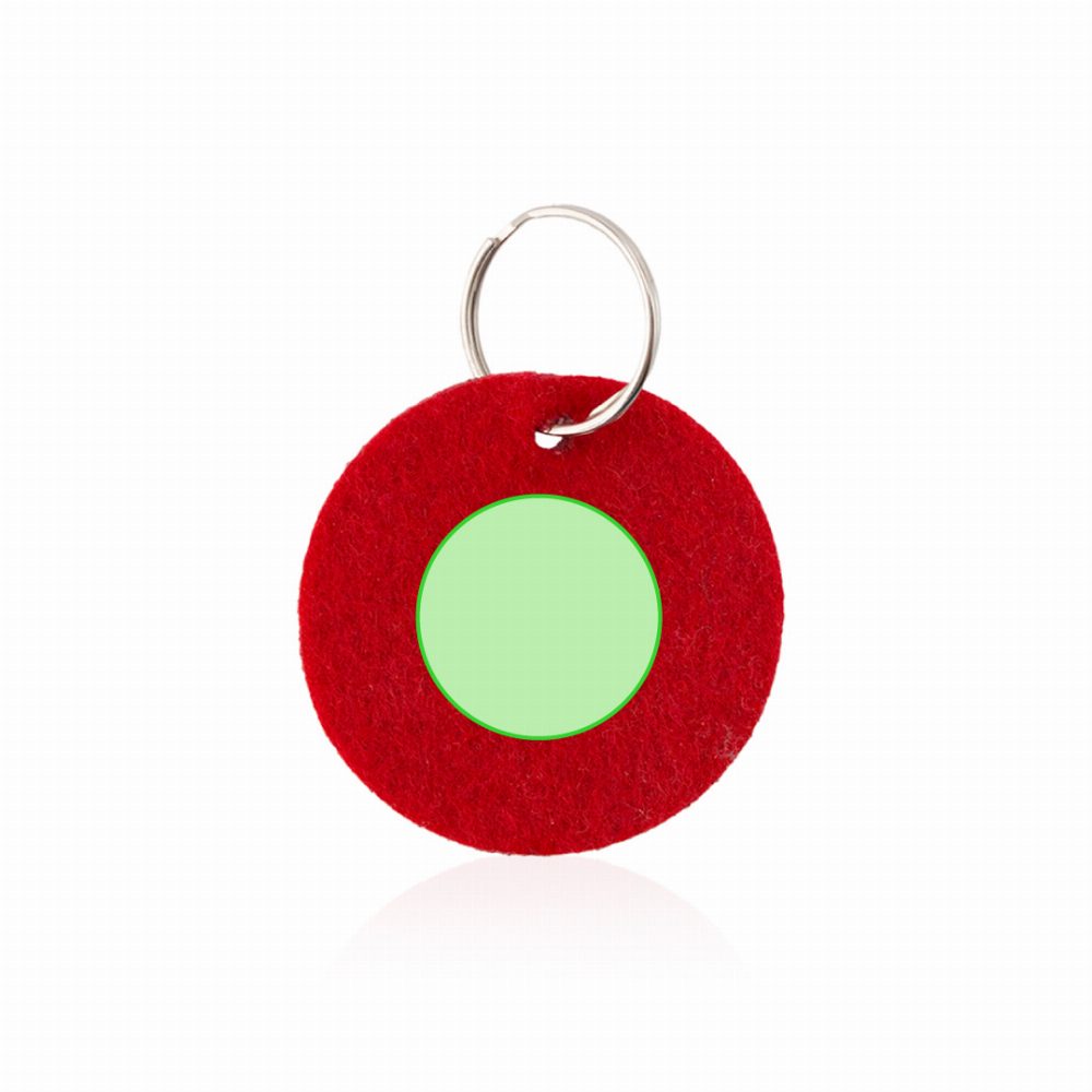 Branding diagram for Felt key rings Nicles – Focuses on the circle