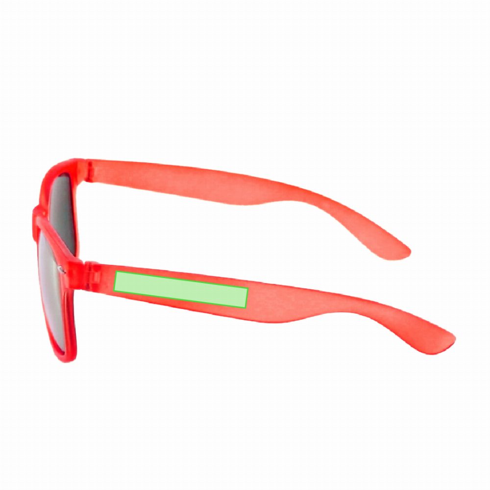 Branding diagram for Sunglasses Nival – The right pen