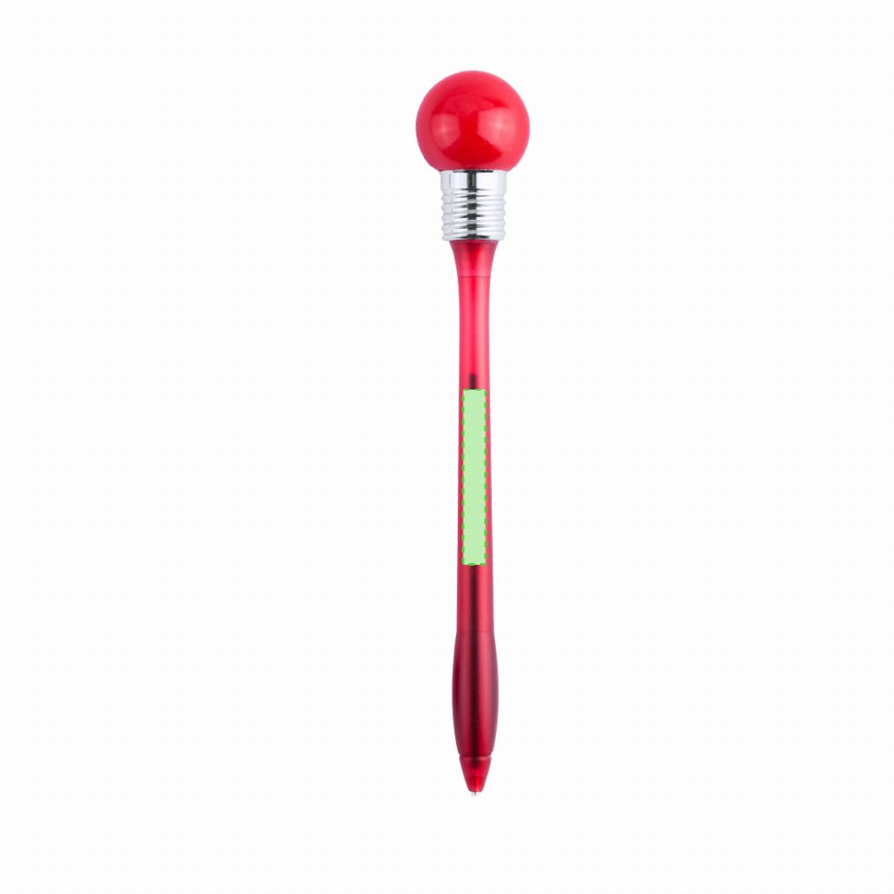 Branding diagram for Ballpoint pens Nicky – Area 1