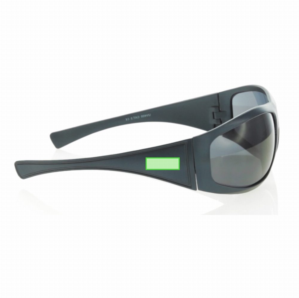 Branding diagram for Sunglasses Premia – The right pen