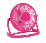 Mini Ventilator Miclox