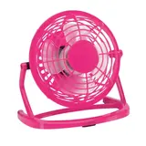 Mini Ventilator Miclox