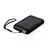 Power Bank Haryin