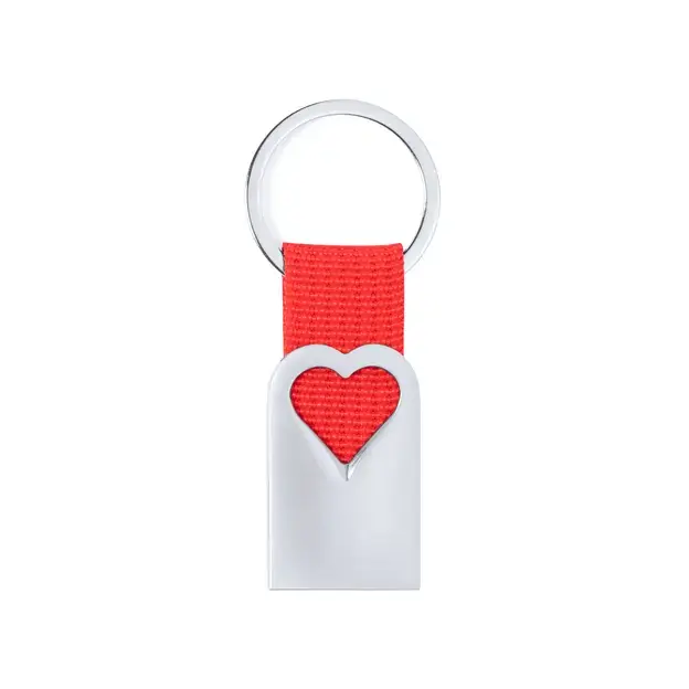 Keyring Sontiol